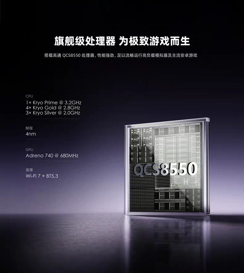 Retroid Pocket Nova Handheld, 4.5-inch 4:3 120Hz AMOLED