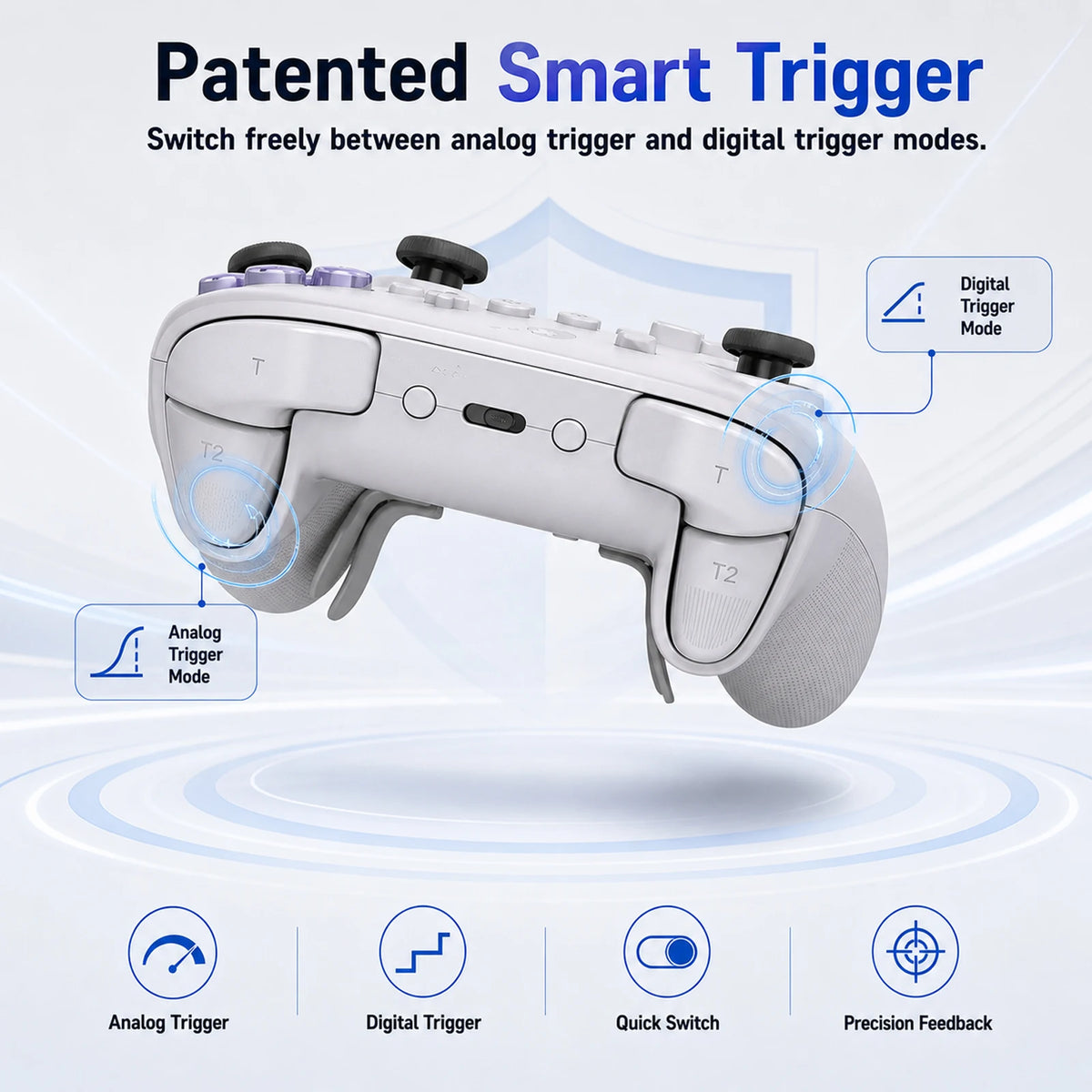 GuliKit KK3 MAX Controller NS39 KingKong 3 Gamepad with Hall Effect Joysticks & Triggers for Windows Nintendo Switch Android iOS