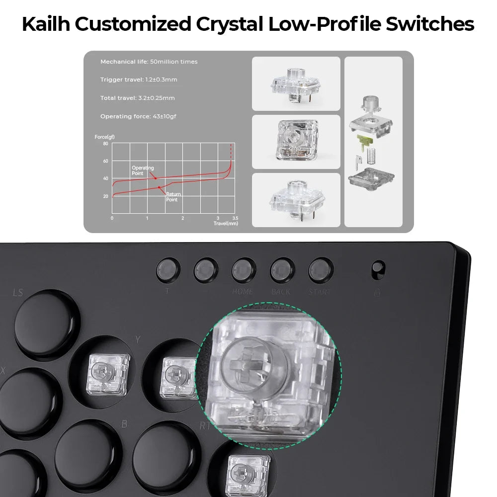 Haute42 M-Ultra Aluminium Alloy Leverless Arcade Stick Hitbox Controller For PC/ Ps4 / Ps5 /Switch Arcade Leverless Controller