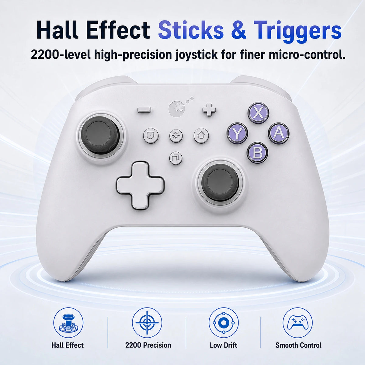 GuliKit KK3 MAX Controller NS39 KingKong 3 Gamepad with Hall Effect Joysticks & Triggers for Windows Nintendo Switch Android iOS