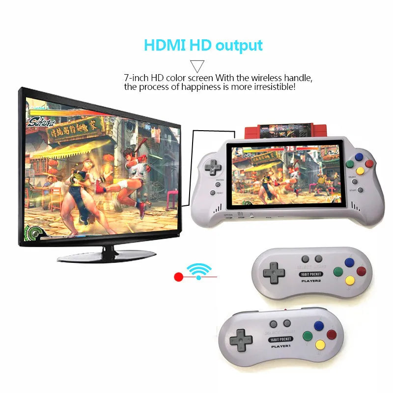 16BIT HD ULTRA SNES POCKET RETROAD 5PLUS Video Game Console Handheld Player 7inch Big Screen 2.4G Wireless Controllers