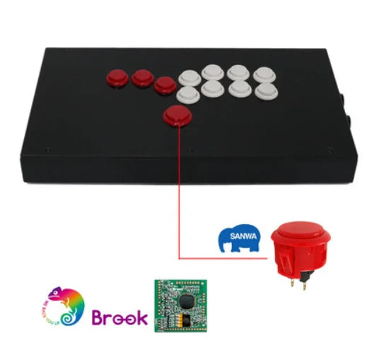 Transparent Hitbox Mixbox WASD Fight Stick, Sanwa Buttons, PS4/PC