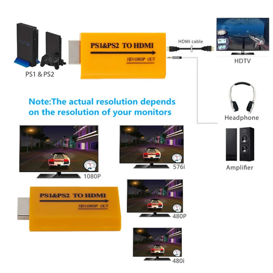 PS1 and PS2 to HDMI Converter, Up to 1080p Output, Audio Out