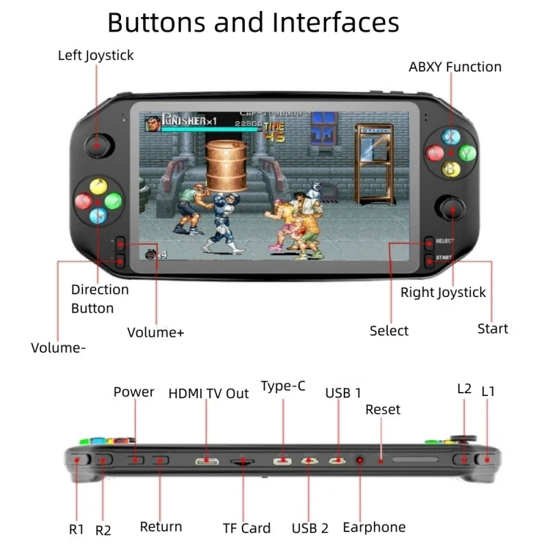 7-Inch Portable Retro Game Console with 7000 Games, HDMI TV Out