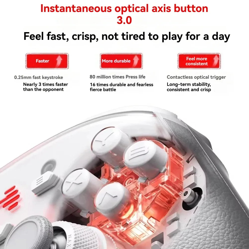 Beitong Kunpeng 40D Game Controller Wireless Bluetooth Optical Switch TMR Joystick E-sports Performance Gamepads for PC/Steam