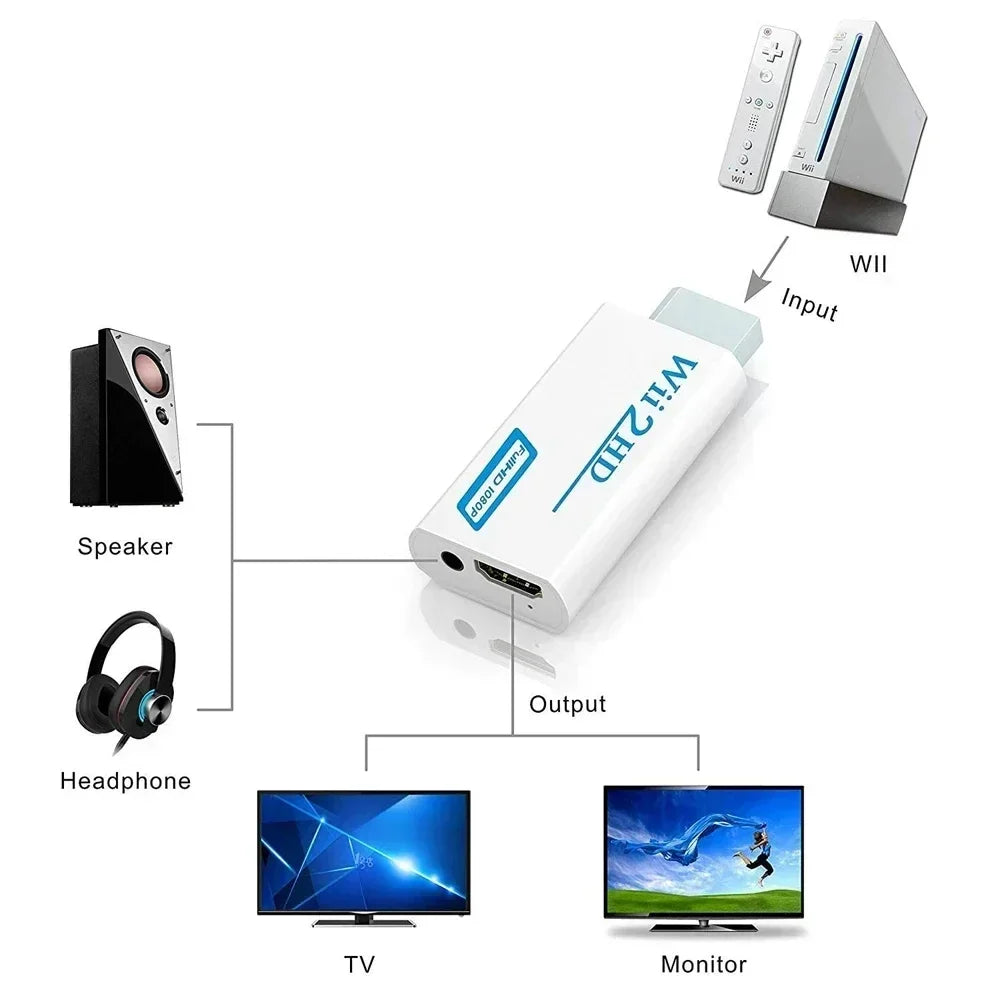 3.5mm Audio 1080P for Wii To HDMI-compatible Adapter Converter For PC HDTV Monitor 720P Wii2 To HDMI WII2HDMI Converter Adapter