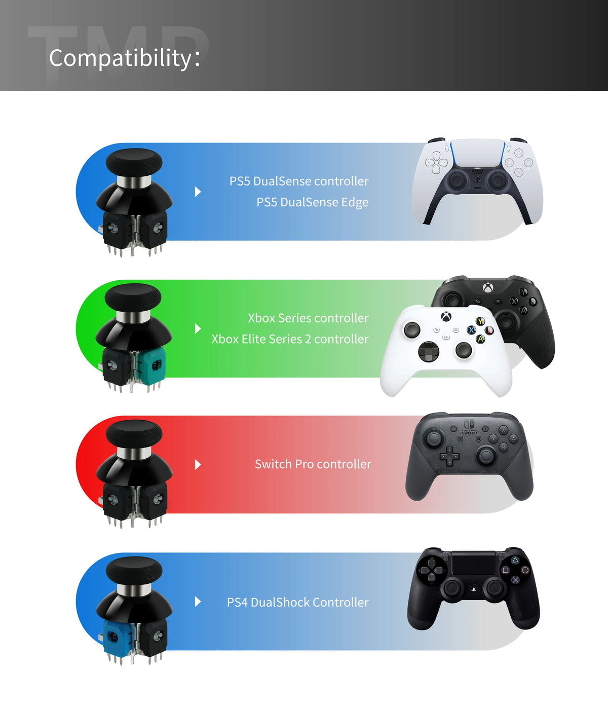 GuliKit 720° Tension Adjustable TMR Joystick for PS4 PS5 Edge Gamepad for Switch Pro Xbox Series Controller Game Accessories