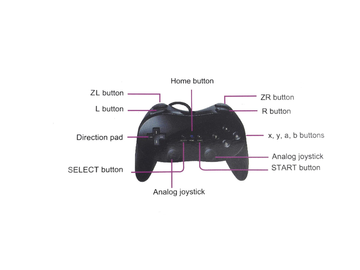 Wired Classic Controller for Wii and Wii U Remote, 2.0 Version