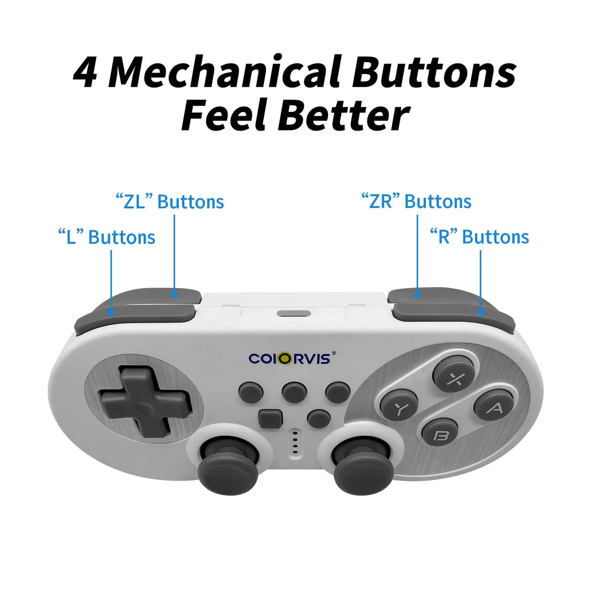 2.4G Wireless Gamepad Retro Gaming Joystick Wired Controller for PC NESPi RetroPie Game Control for Raspberry Pi 4 B