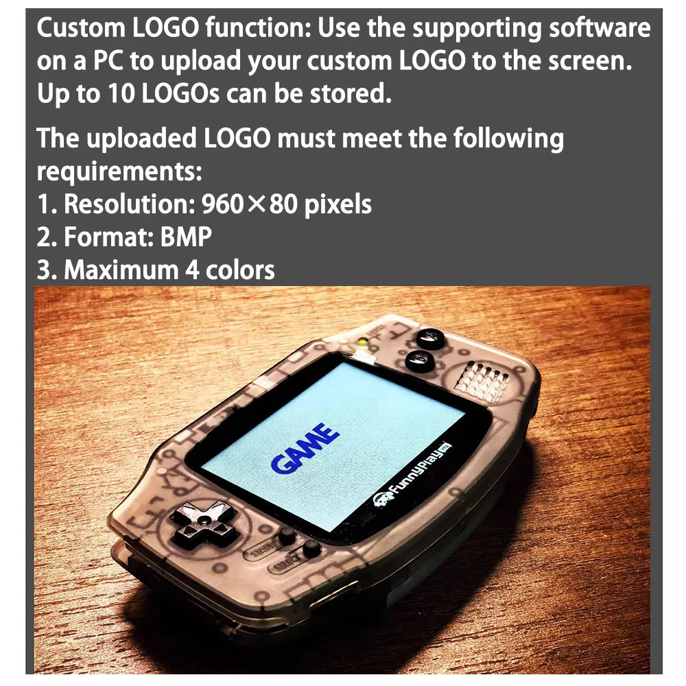 GBA 3.2-Inch IPS LCD Kit, 960x640 with Custom Shell