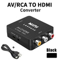 RCA to HDMI Converter for PS1, 1080p/60Hz or 720p/60Hz