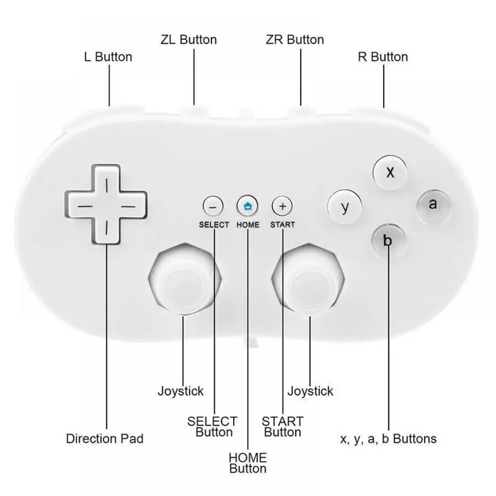 Wired Classic Controller Gamepad for Nintendo Wii and Wii U