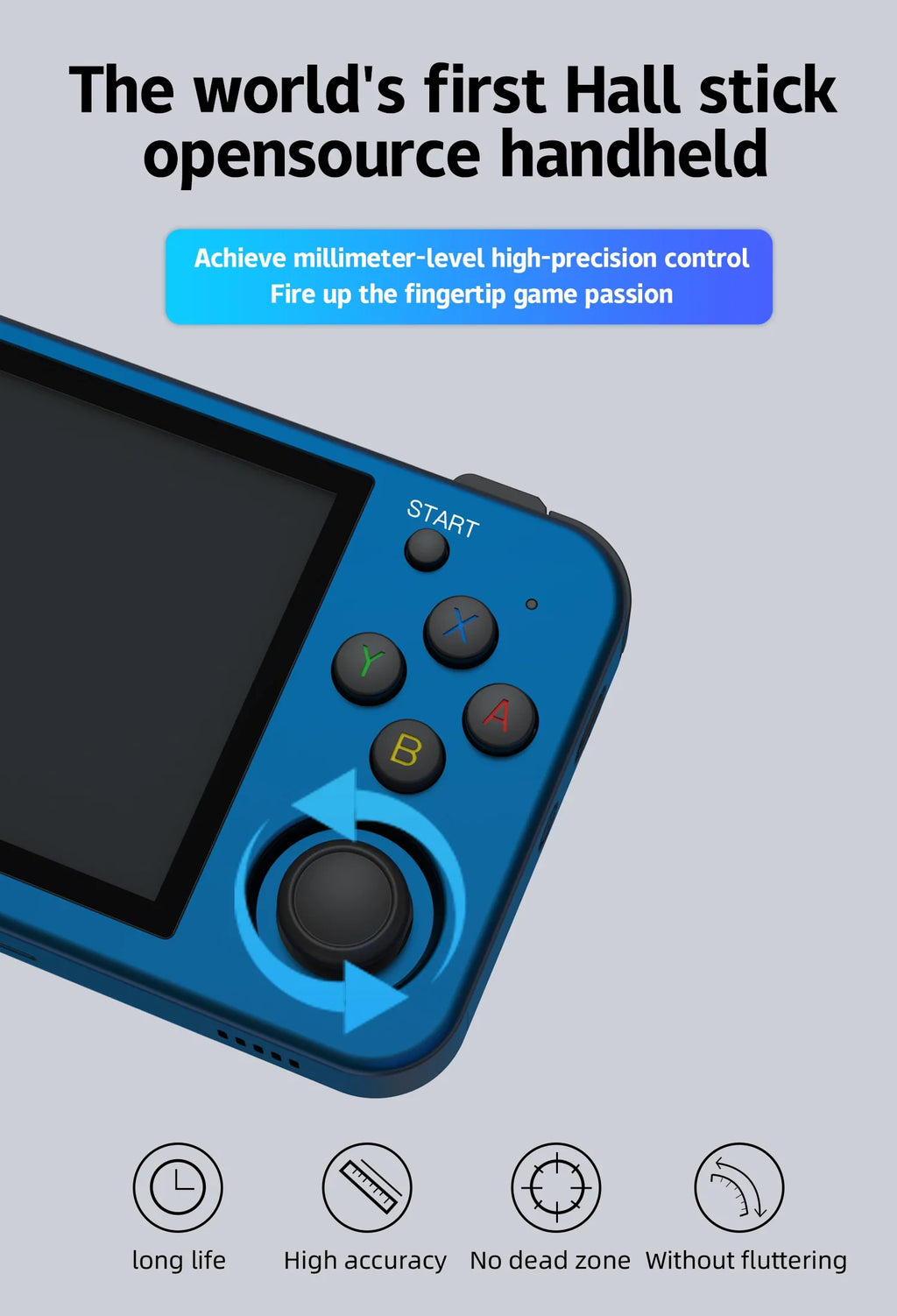ANBERNIC RG353M Handheld Game Console Aluminium Alloy CNC Support Dual OS Android 11+Linux, 5G WiFi 4.2 Bluetooth 3.5 Inch IPS