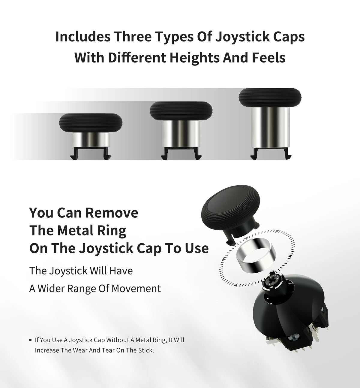 GuliKit NS55 TMR Joystick for PS5, PS4, Xbox Series, Switch