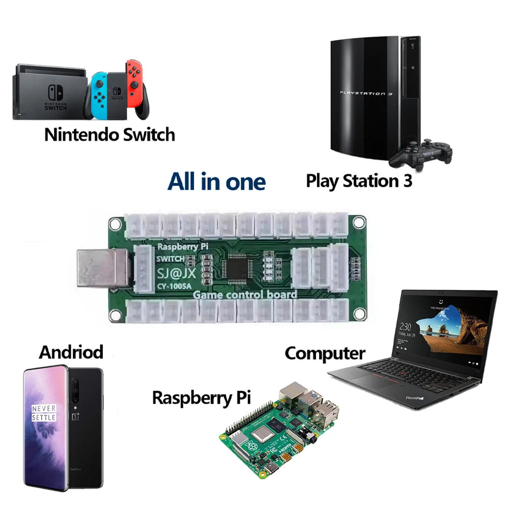 Arcade Game Joystick Controller Usb Board Zero Delay Encoder Gamepad Mini 3d Analog Stick Hitbox Switch Pc Ps3 Raspberry Pi