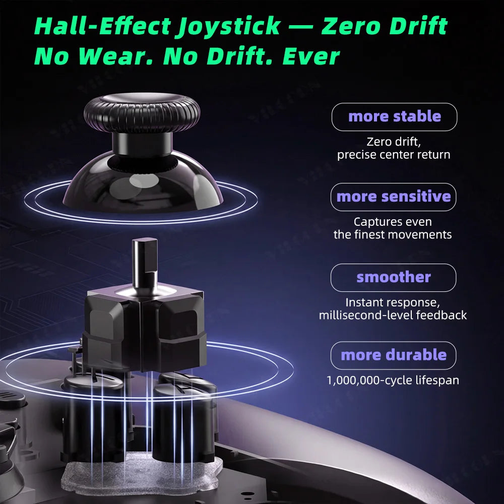 VILCORN Wired Gaming Controller for PC Gamepad Hall Joystick for PS3/PS4 Console Android Switch1/2 with Dual Vibration TURBO