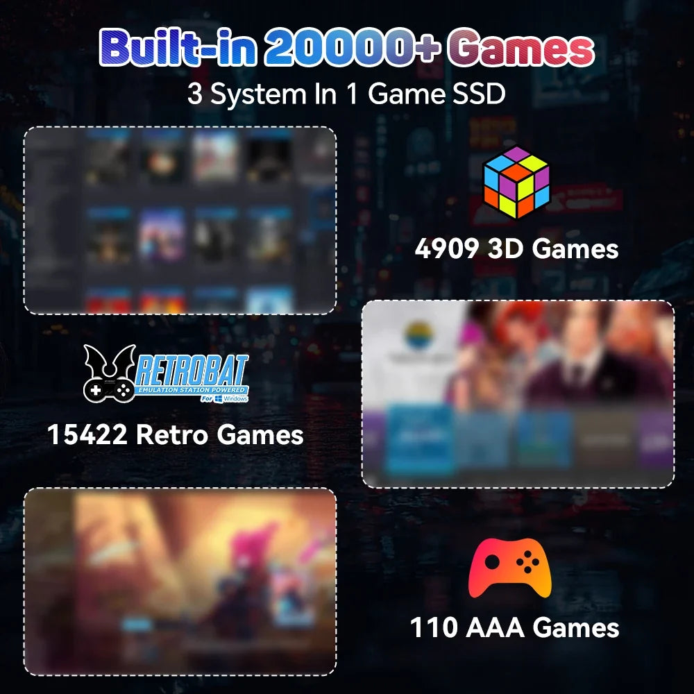 2TB Gaming Emulation Drive for PC, 20000 Retro/PC Games, PS4 Emulator