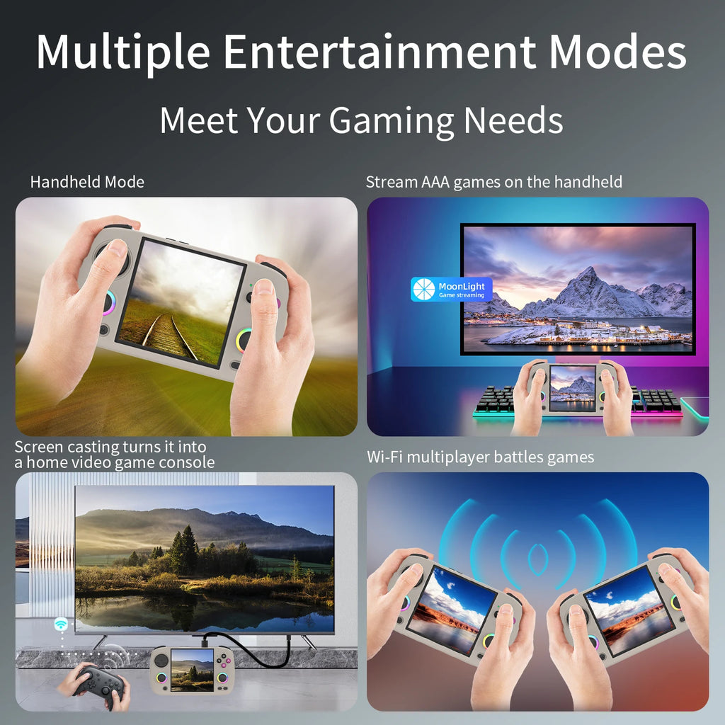 Anbernic RG CubeXX Retro Handheld Game Console 3.95 Inch IPS Screen 64 Bit Linux System With RGB Joystick Lighting HDMI-Support
