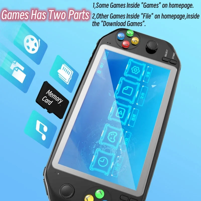 7-Inch Portable Retro Game Console with 7000 Games, HDMI TV Out