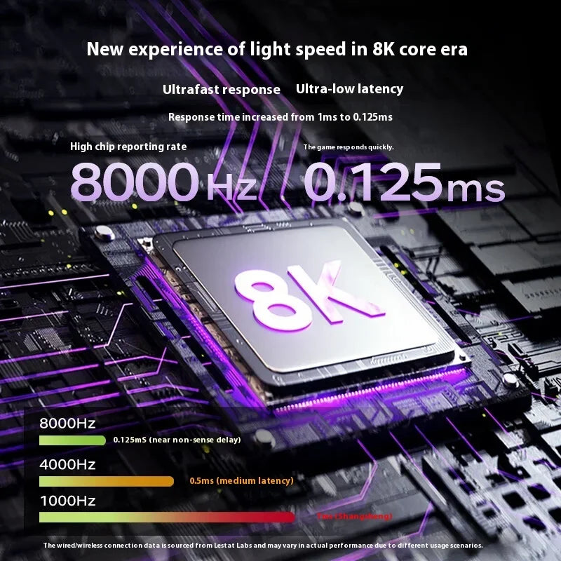 PXN P5 8K Tri-Mode Gamepad with 8000Hz Hall Trigger for PC NS