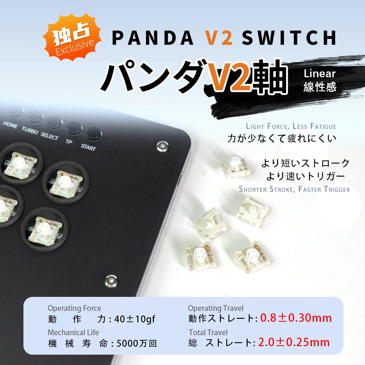 TIKITAKA Hitbox Panda/Wizard/Ghost Low Profile Switch Joystick Controller Accessories Arcade Fighting Stick Keyboard スイッチ