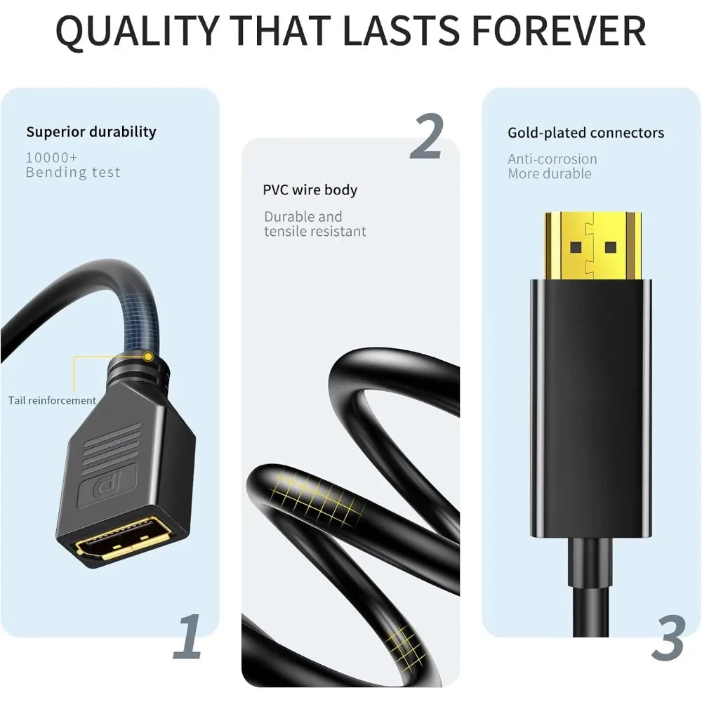 Adapter Cable for PS5, HDMI to DisplayPort, 4K 60Hz