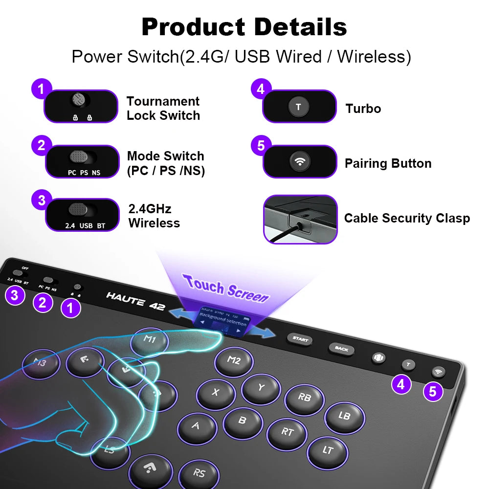 Haute42 COSMOX WP-1 Wireless Leverless Controller for PS5 Xbox PC