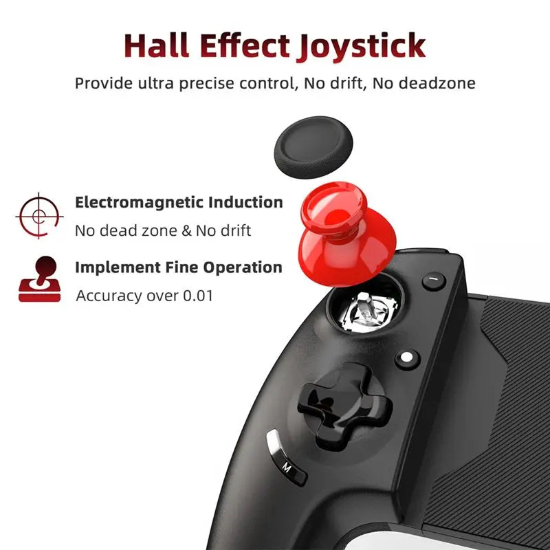 Gamwing NS2 One-Piece Controller for Switch, Hall Joystick, Gyro
