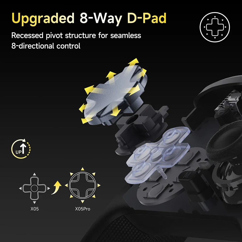 EasySMX X05 Pro Wireless Gamepad for PC, Switch, Phone, Steam, TV