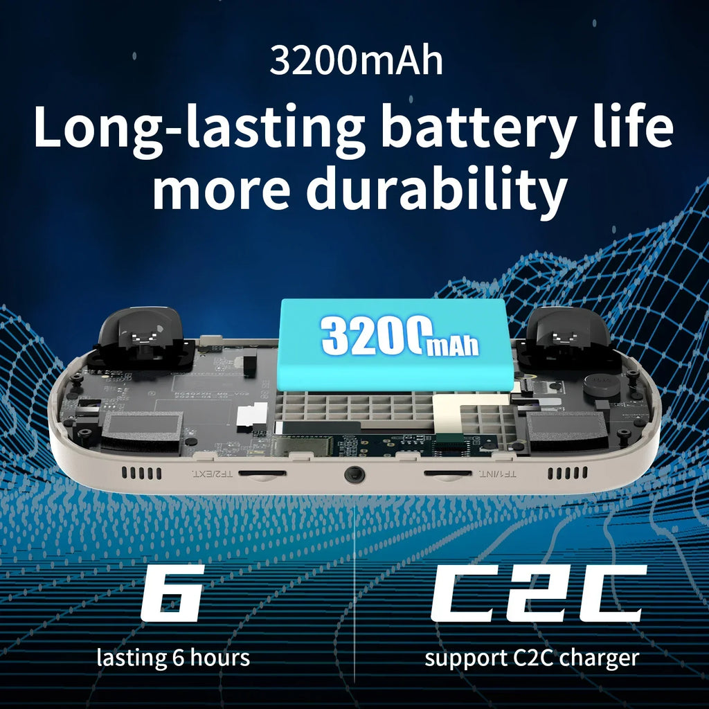ANBERNIC RG40XX H Retro Handheld Console 4-Inch IPS Linux