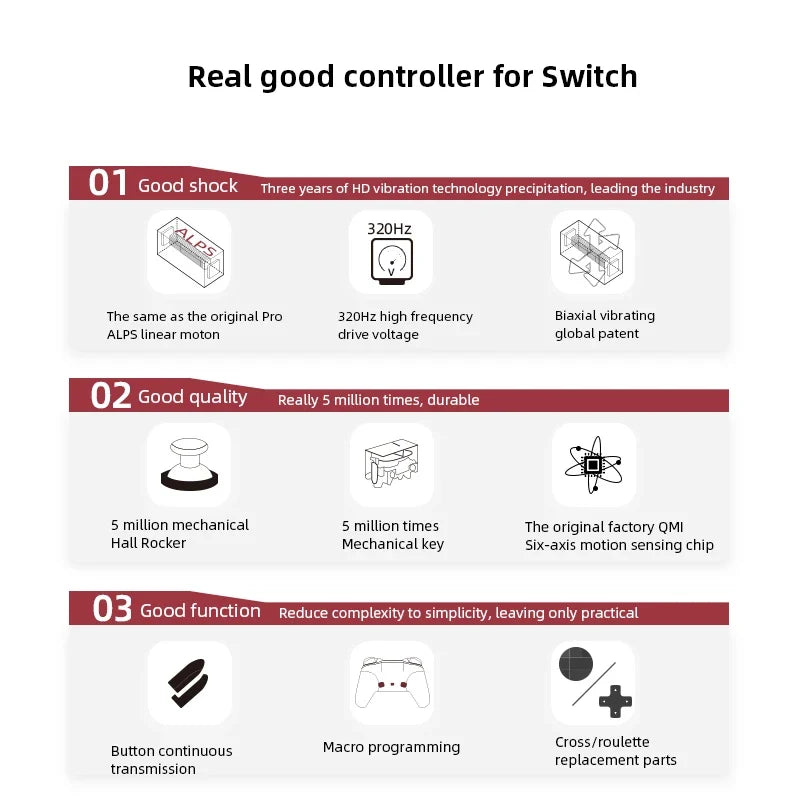 MOBAPAD CHITU HD Mechanical Game Controller ALPS Joystick Mechanical key For Nintendo Switch 2 PC Android iOS Gamep Accessories