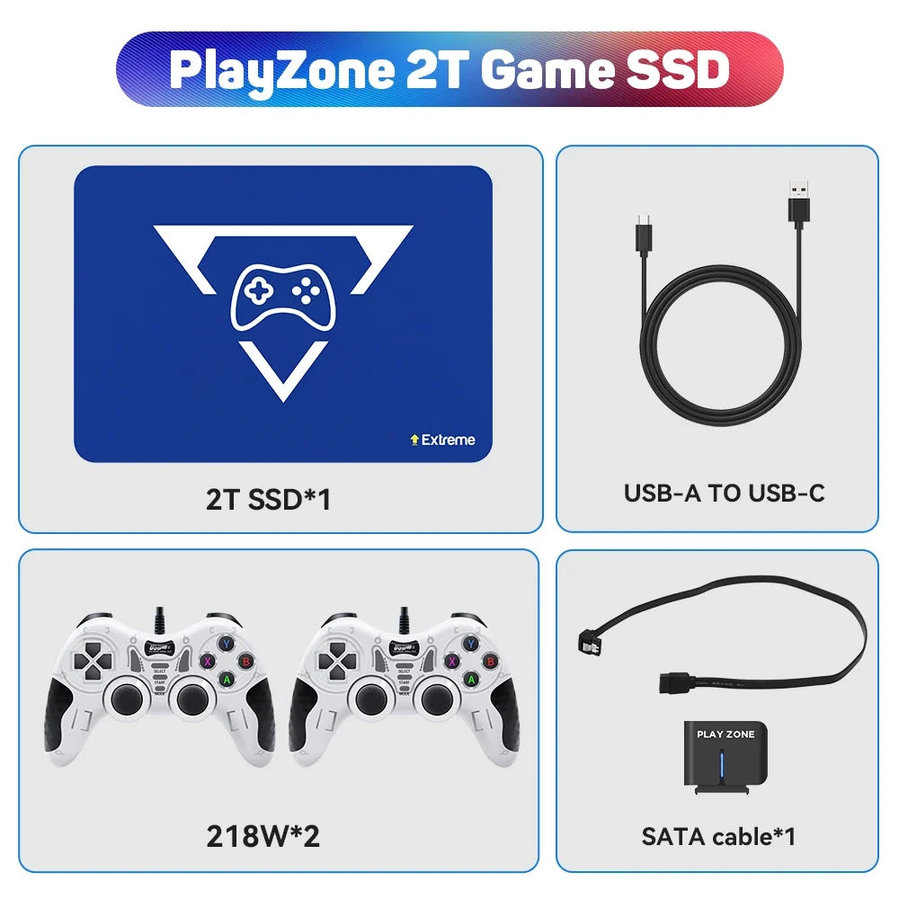 2TB Gaming Emulation Drive for PC, 20000 Retro/PC Games, PS4 Emulator