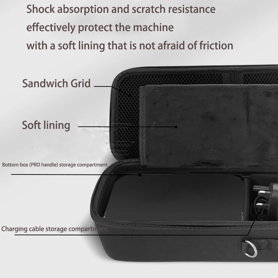Storage Bag for Nintendo Switch 2 with OLED Protective Cover