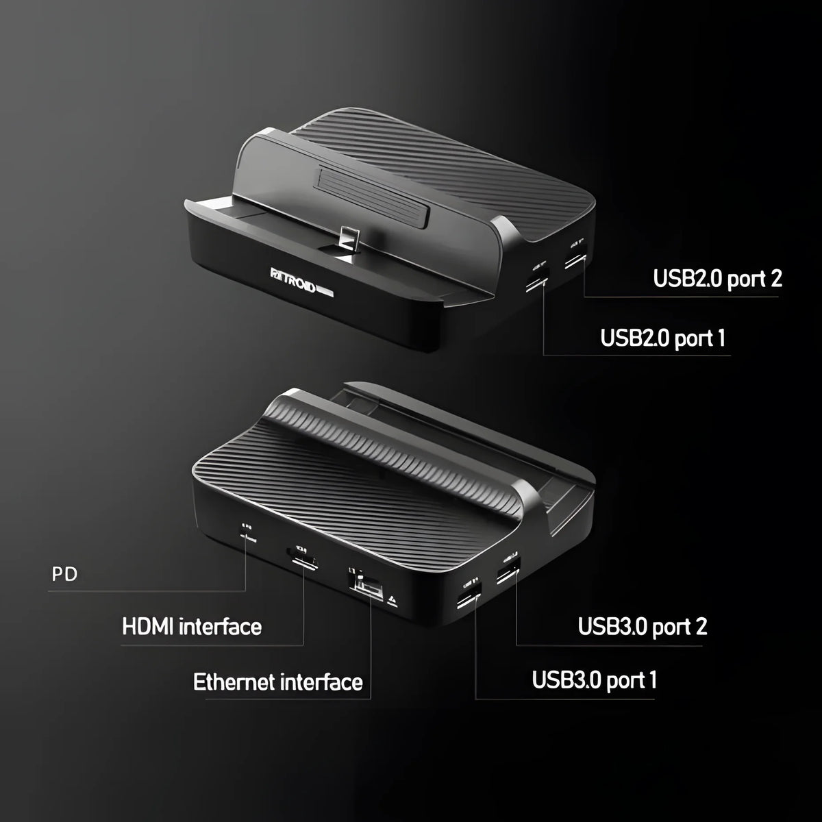 Retroid Pocket 5 Docking Station For Retroid Pocket 4 Pro / RP5 Game Console Dock Accessories Custom