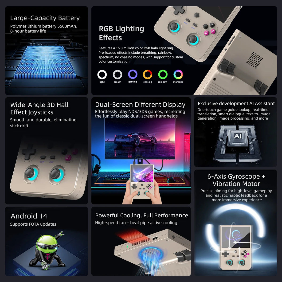 ANBERNIC RG477V Handheld Console, 4.7 Inch Android 14 120Hz