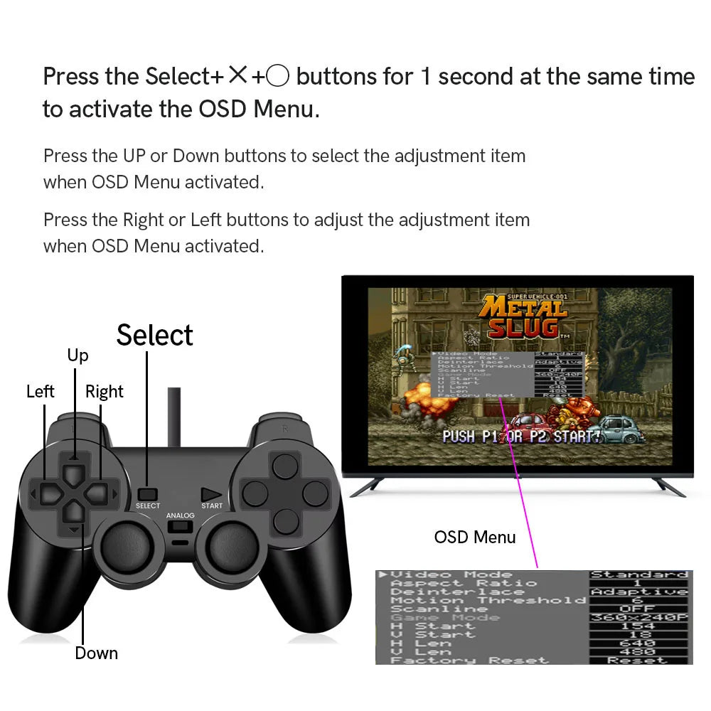 PS1 Digital HDMI Mod Kit for PU-8/18/20/22/23 Boards