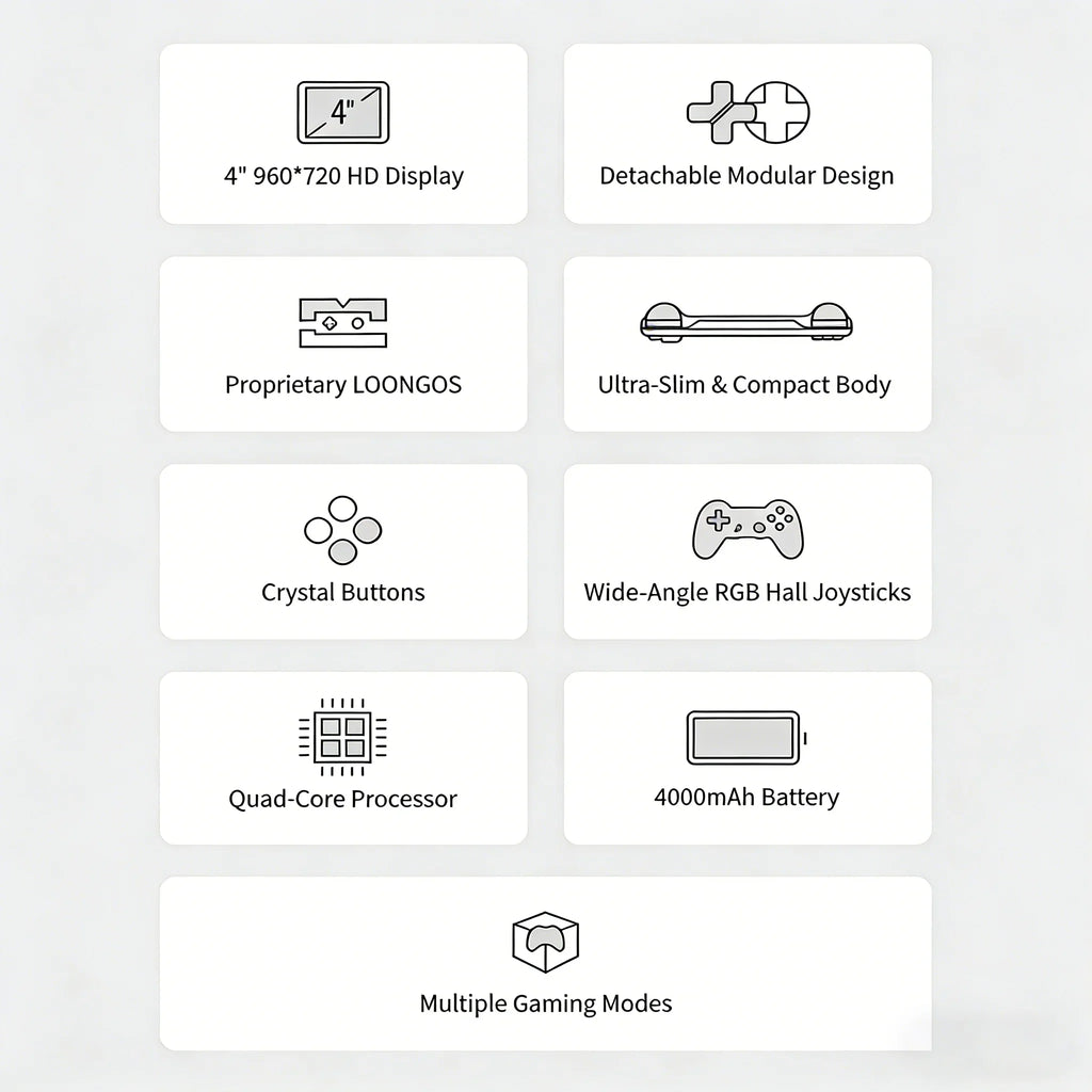 MINILOONG POCKET 1 Handheld Game Console 4'' IPS Screen HD Output Open Source Systems OTA Upgrades LOONG OS New Console POCKET1