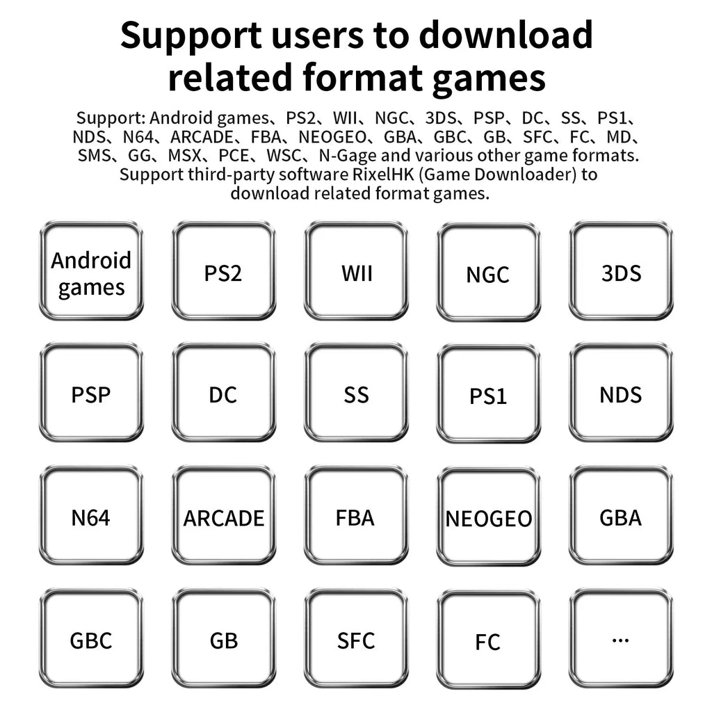Game TF Card for Anbernic RG Rotate, 64G to 512G, PS2 PSP