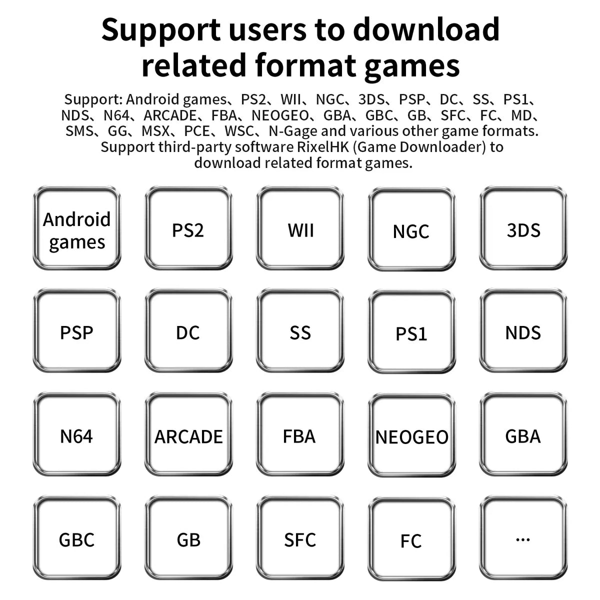 Game TF Card for Anbernic RG Rotate, 64G to 512G, PS2 PSP