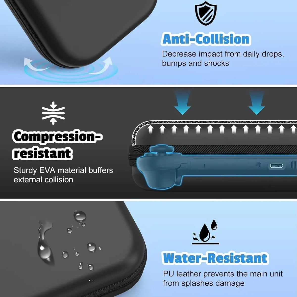 Carrying Case for Nintendo Switch 2, Waterproof Travel Bag