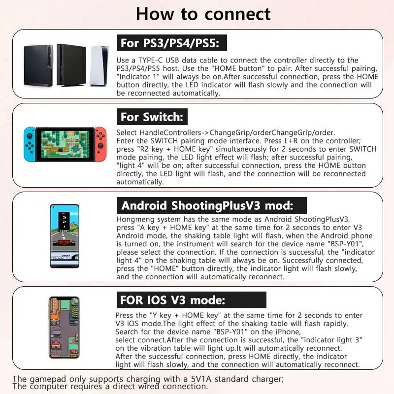Arcade Gamepad Bluetooth Controller for Switch/PS4/PS3/Android