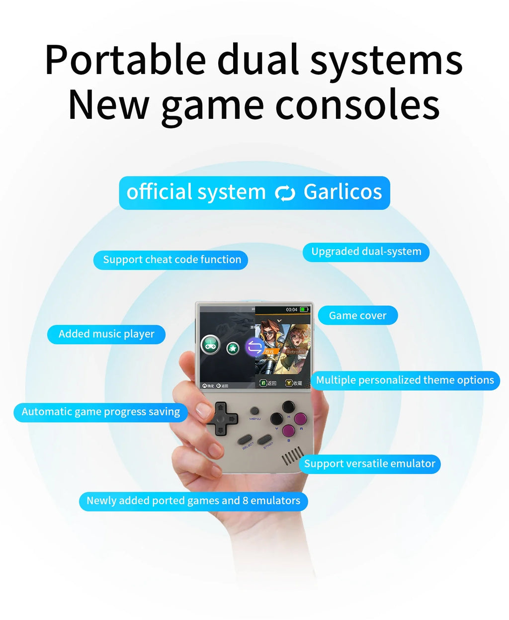 Anbernic RG35XX Handheld Console 3.5 Inch IPS GarlicOS 2600mAh