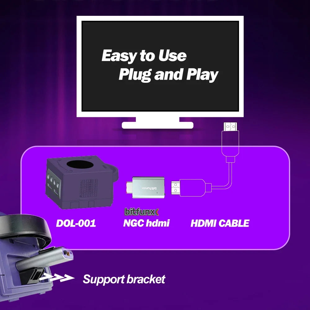 Bitfunx GameCube HDMI Adapter, Digital AV to HDMI GC2HDMI