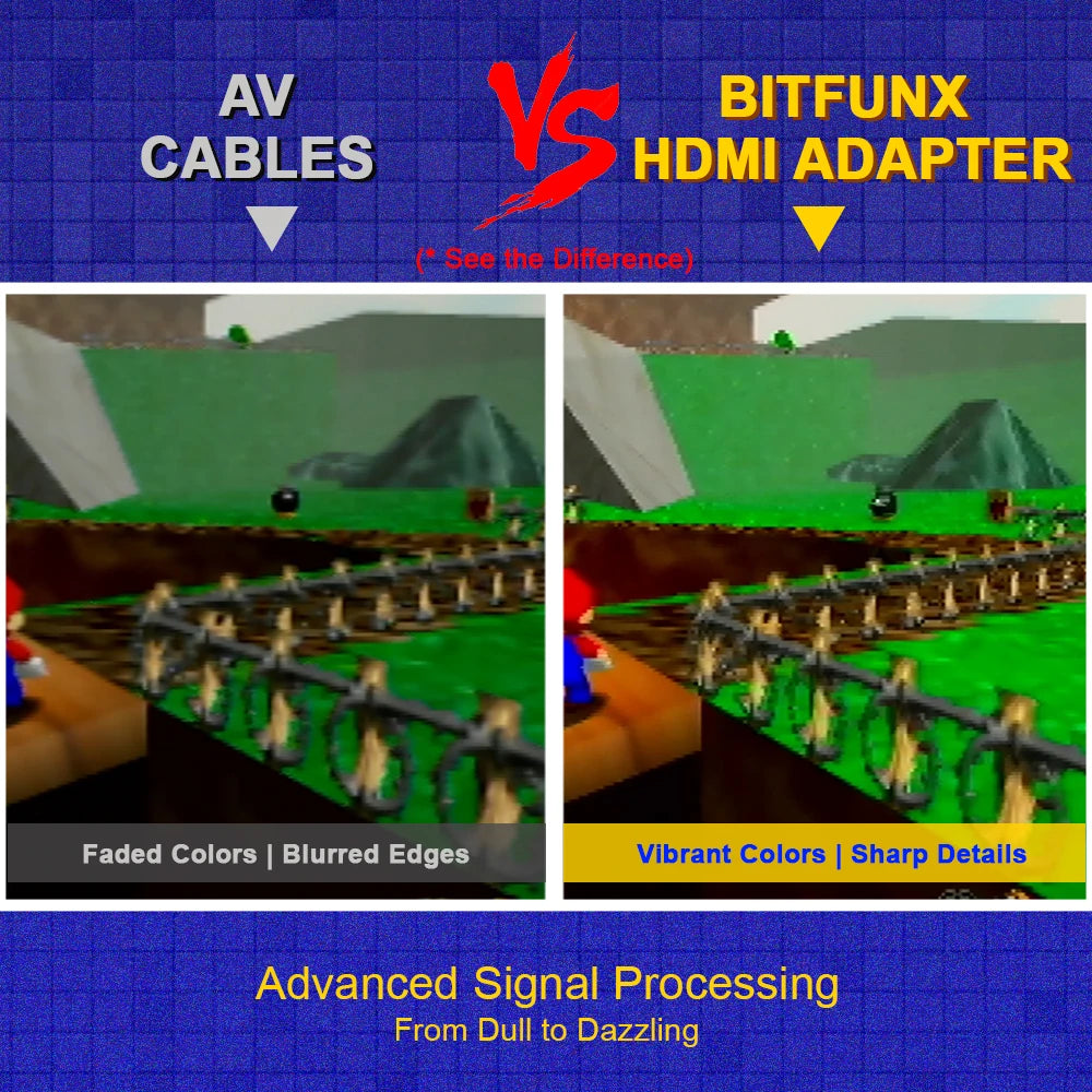 BitFunx N64 HDMI Adapter 720P/1080P for N64/SNES/SFC/NGC