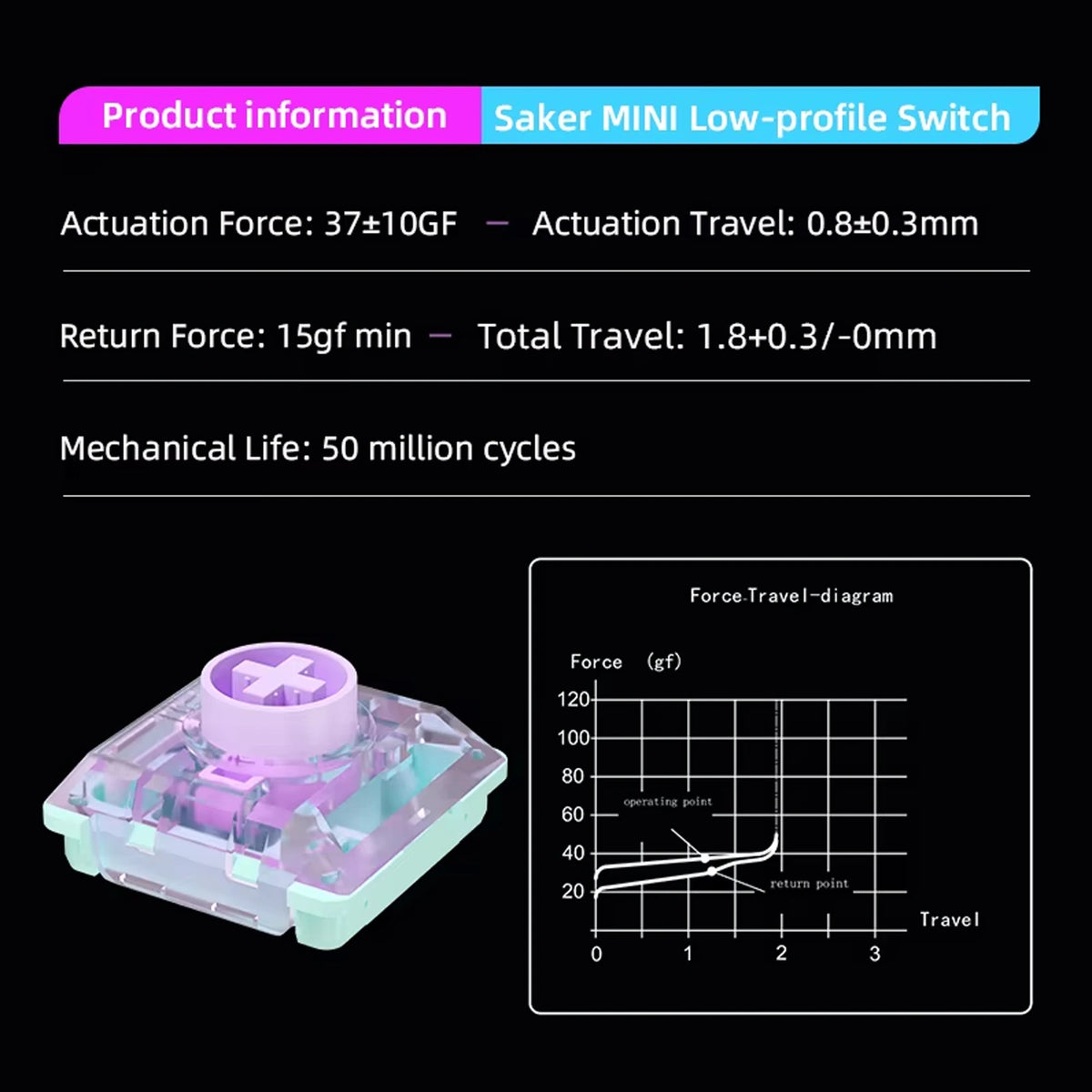 Kailh Hitbox Keyboard Switch 1353 Saker Mini Low Profile Silent Linear Creamy Switches 37gf For DIY Gaming Mechanical Keyboard