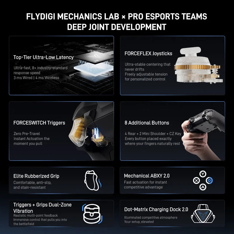 Flydigi Vader 5 Pro Wireless Game Controller FORCEFLEX Joysticks Top-Tier Ultra-Low Latency Gamepad For NS2/Android/iOS/PC