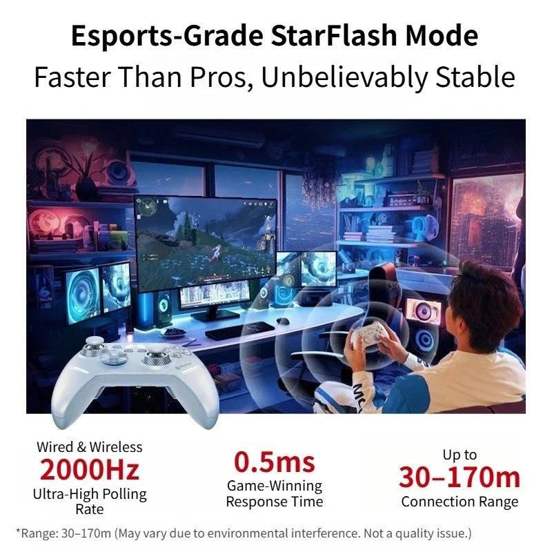 BEITONG KP40 Pro Wireless Gamepad 2000Hz Hall Joysticks for PC