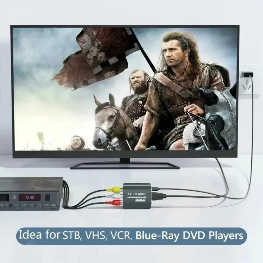 AV to HDMI Converter for N64, 1080p or 720p Consoles