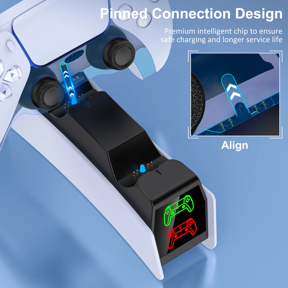 DinoFire PS5 FC400/FC304 Dual Charging Station, Type-C RGB