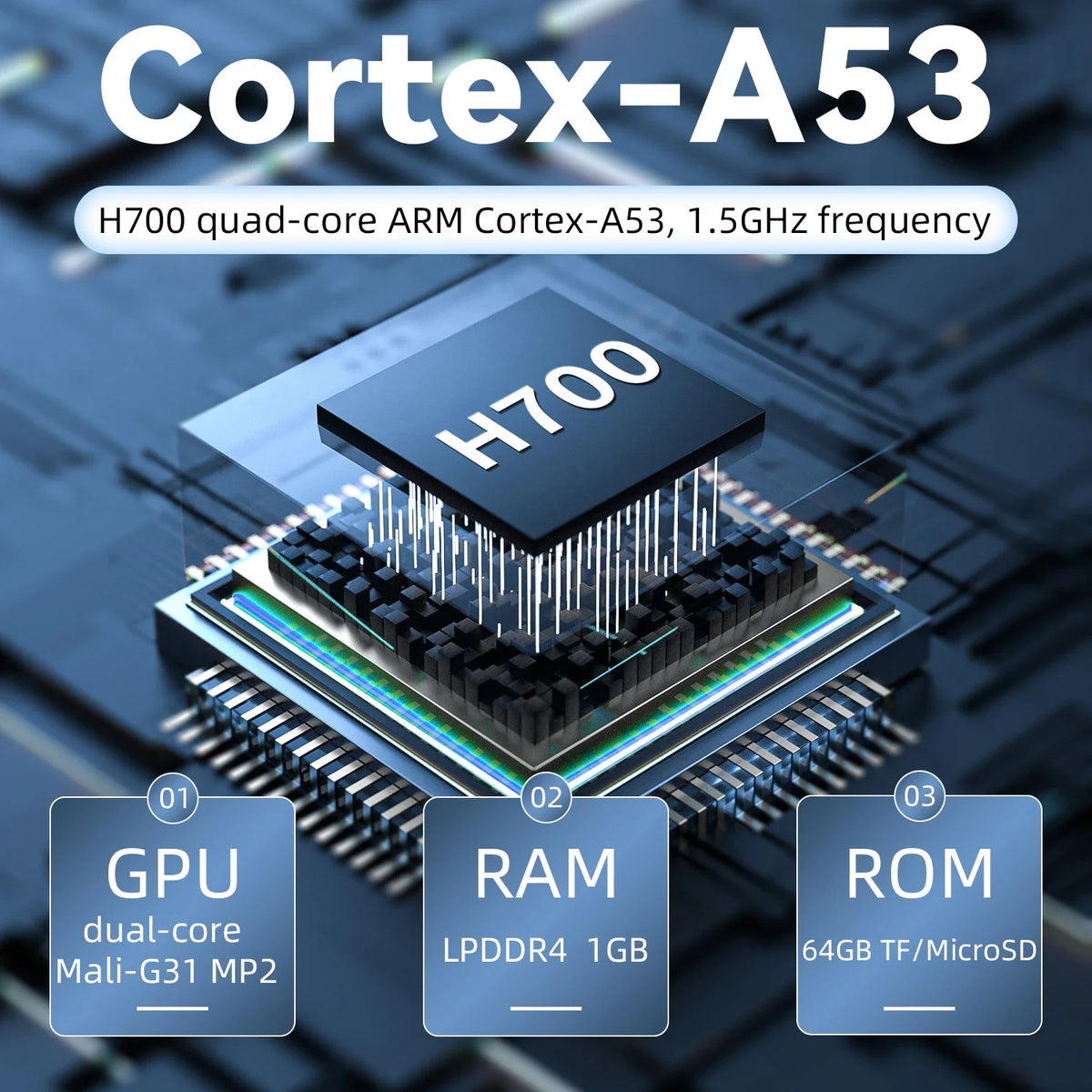 Anbernic RG28XX Handheld, 2.83-inch IPS, Linux, 3100mAh